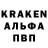 COCAIN 98% Anton Xaritonov